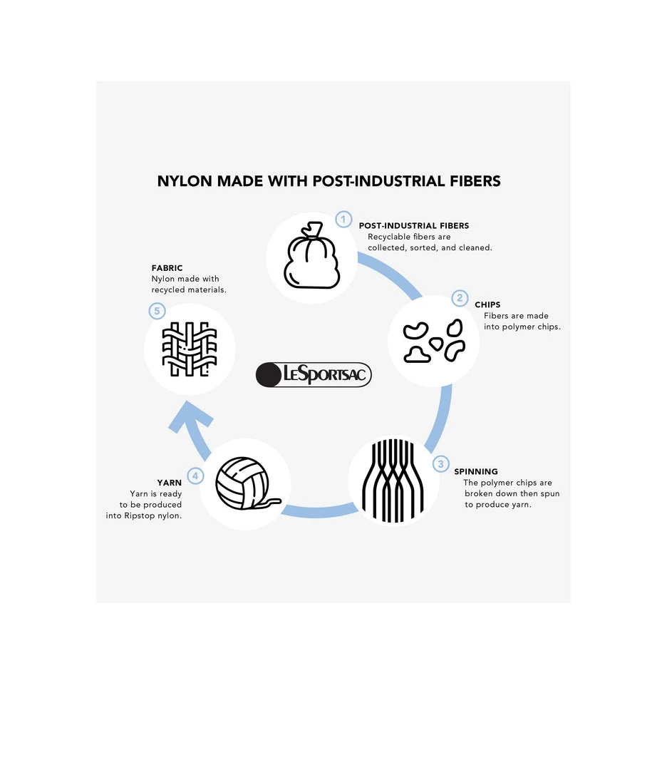 LeSportsac Deluxe Large Weekender 7 LeSportsac Deluxe Large Weekender